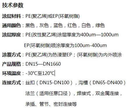 宝鸡矿用涂塑钢管现货技术参数