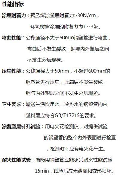 宝鸡矿用涂塑钢管现货性能指标